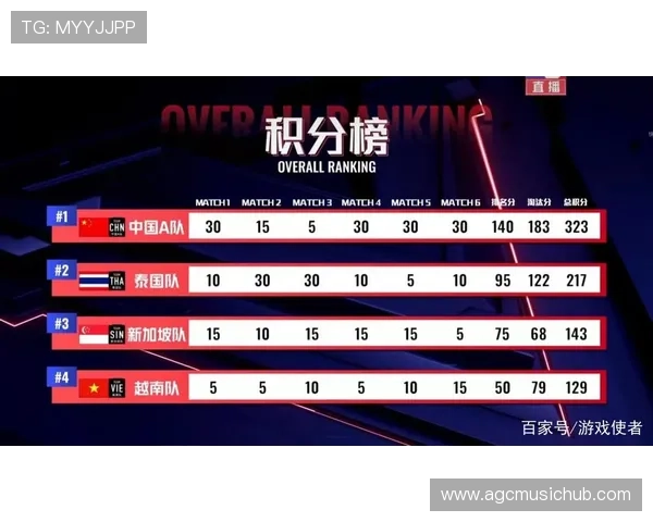 AG国际集团娱乐平台操作指南,详细步骤帮助新手快速上手体验精彩游戏 AG国际集团娱乐平台操作指南,详细步骤帮助新手快速上手体验精彩游戏