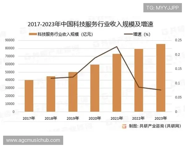 OG真人游戏的未来发展趋势,行业专家深度分析与前瞻预测 OG真人游戏的未来发展趋势,行业专家深度分析与前瞻预测