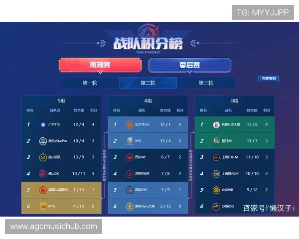 亚太AG厅游戏攻略大全让你快速掌握高效获胜技巧