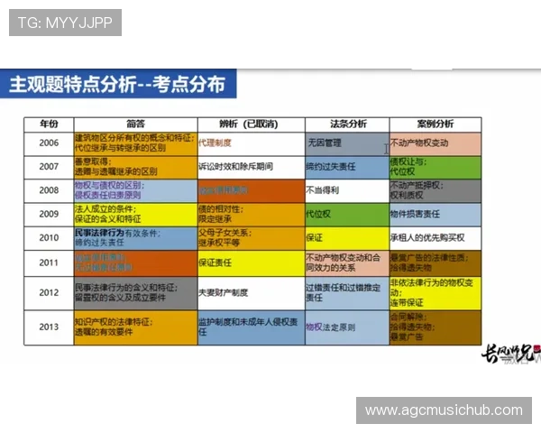 乐鱼百家乐如何利用策略提升胜率实用技巧全方位解析