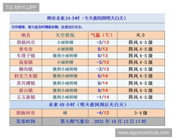 如何利用百家乐路单记录进行科学投注策略制定提升赢钱几率的方法指南 如何利用百家乐路单记录进行科学投注策略制定提升赢钱几率的方法指南